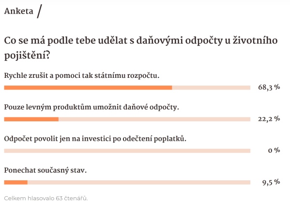 Životní pojištění